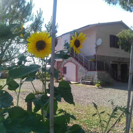 Enjoy Sunset * Colle Massari